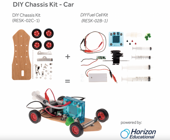 DIY Chassis Kit